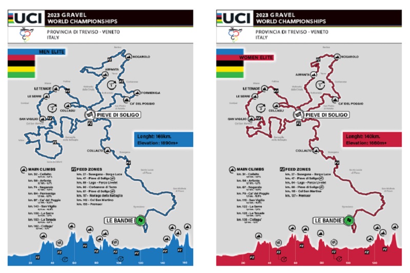 Sterrato, salite e uno scenario mozzafiato: ecco il percorso del Mondiale Gravel UCI 2023
