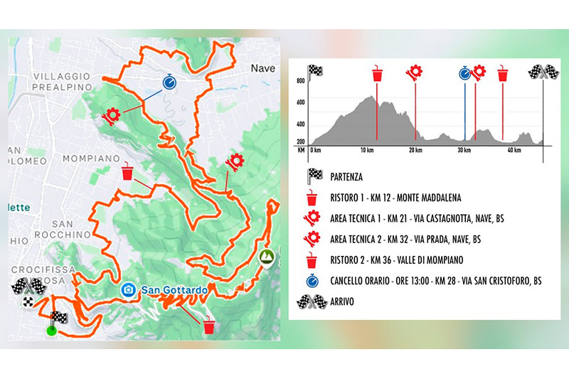 Tempesta di sole alla Gran Fondo MTB XTech Città di Brescia 2026